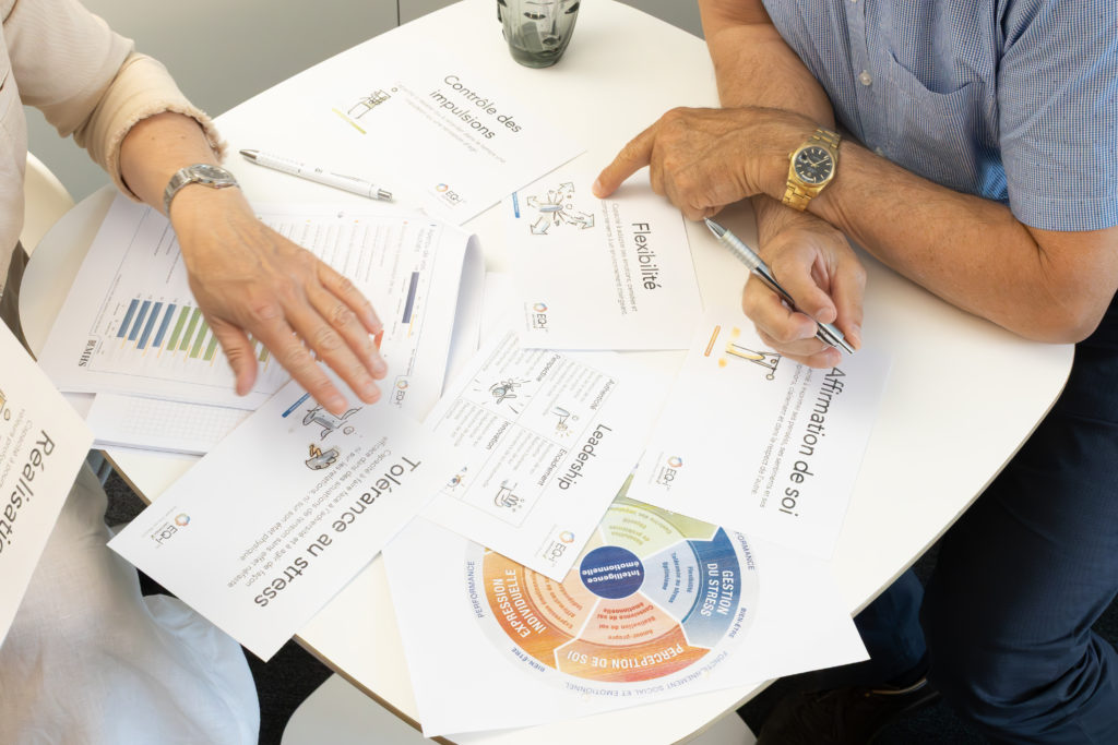 assessment internalisé